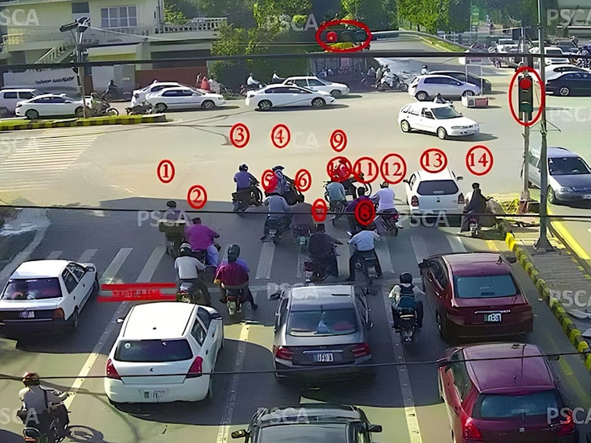 Technology Behind the Revolution